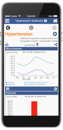 noink hypertension screenshot